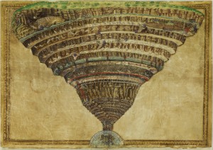 Map of The Inferno